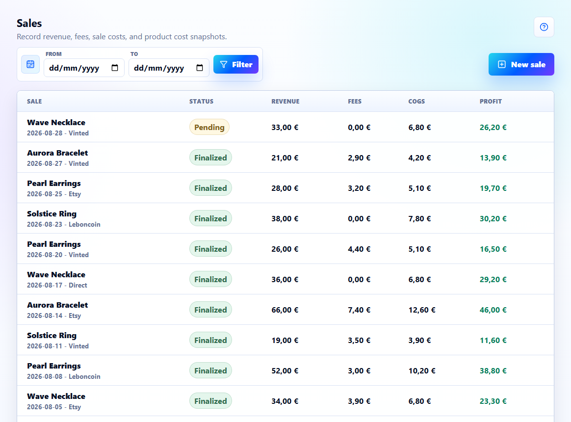 Valyrona sales table with products, marketplace, status and margins.