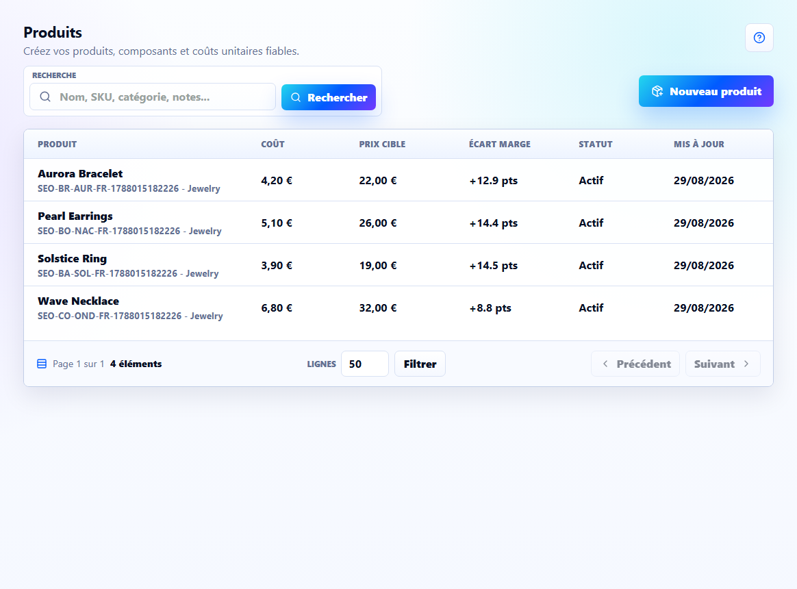 Tableau des produits Valyrona avec noms, coûts, prix cibles et marges cibles.
